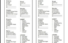 Dash Diet Grocery List Dash Diet Meal Plan Dash Diet