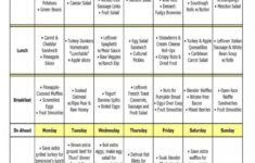 Dash Diet Meal Plan Pdf Golfschule mittersill