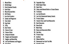 diabetes diet plan low carb diet plan Diabetes Diet Plan Low Carb Diet Plan