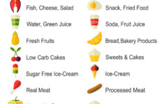 Diabetes Health Guide 360 Diabetes Boot Camp Information