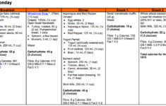 Diabetes Meal Plan Type 2 Diet Plan