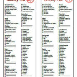 Diabetic Food Diet Grocery List 2 In 1 Printable Instant