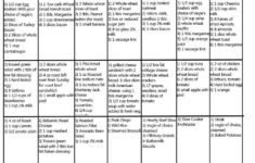 Diabetic Meal Plan Leave A Comment Cancel Reply