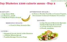 Diabetic Meal Plans 7 Day Diabetes 1200 Calorie Menu