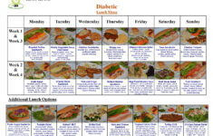 Diabetic Menu Healthy Food Choices Made Easy Diabetic