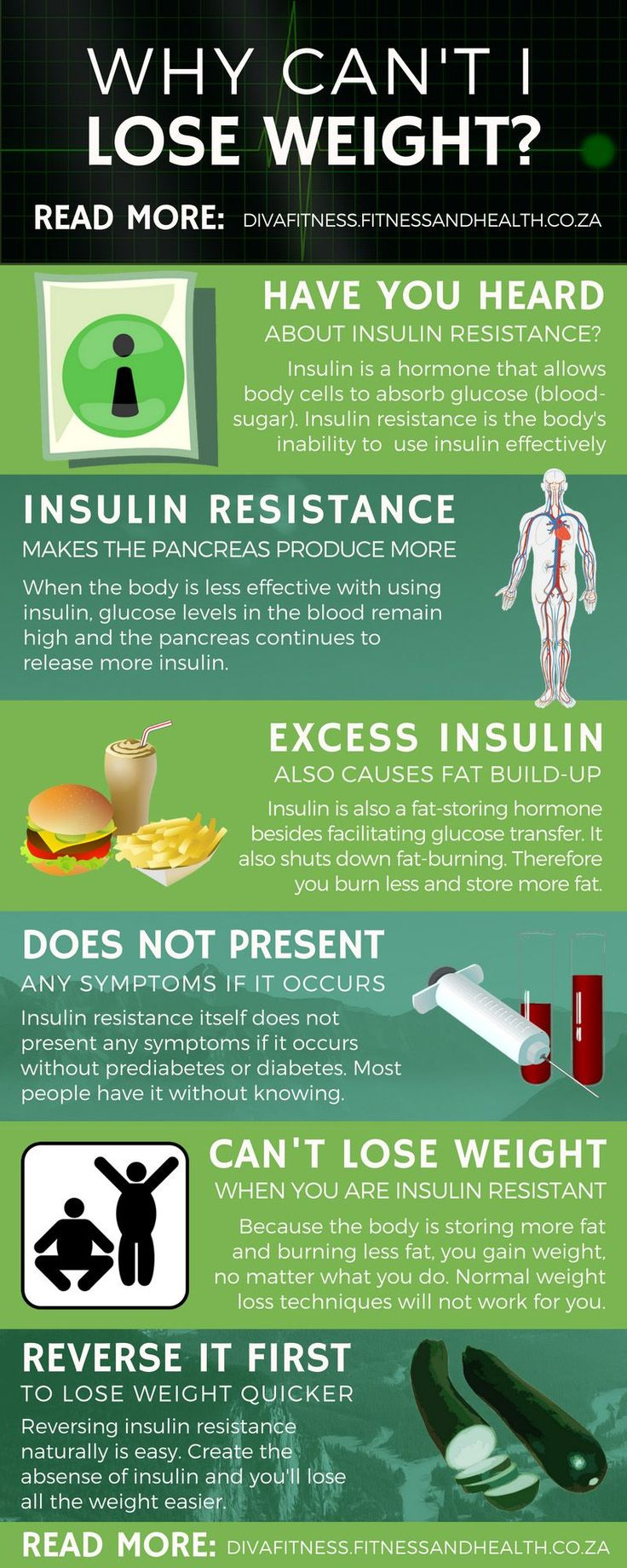 Did You Know That Insulin Resistance Could Be The Reason 