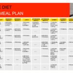 Diet And Exercise Plan For Extreme Weight Loss Diet Plan