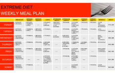 Diet And Exercise Plan For Extreme Weight Loss Diet Plan