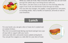Diet And Exercise Plan To Lose 5 Pounds A Week Diet Plan