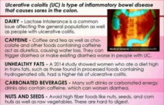 Diet For Colitis Colitis Diet Plan Ulecrative Colitis