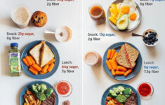 Diet Health Meal Plan Women s Health Fitness