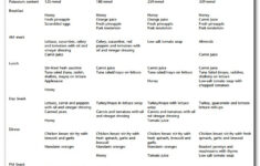 Diet Menu Low Sodium Diet Menu Plan