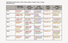 Diet Menu Omni Diet Menu