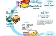 Diet Plan And Exercise To Reduce Belly Fat Diet Plan