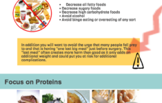 Diet Plan Before Bariatric Surgery 2 Things Your Boss