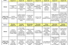 Diet Plan For Healthy Heart Diet Plan