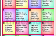 Diet Plan For Mesomorph Body Type Male