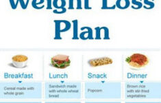 diet plan for one week weight loss diet plan Diet Plan For One Week Weight Loss Diet Plan