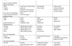 Diet Plan High Cholesterol DIETVEN