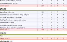 Diet Plan Pcos Diet Plan