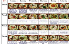 Diet Plan Prediabetes Diet Plan