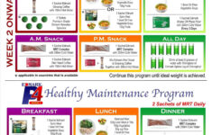 Diet Plan To Lose Belly Fat And Build Muscle Diet Plan