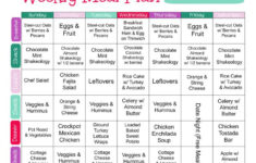 Diet Plan To Lose Weight Clean Eating Meal Plan