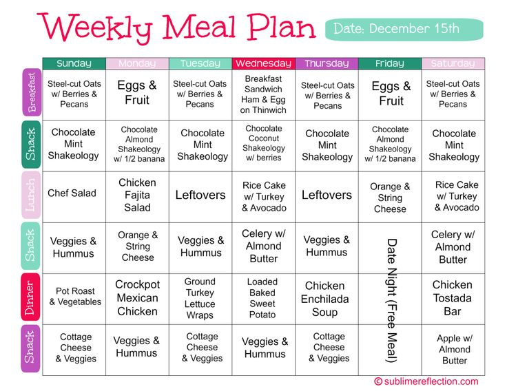 Diet Plan To Lose Weight Clean Eating Meal Plan 