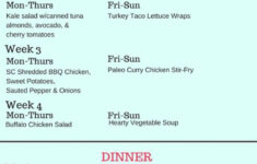 Diet Plan To Lose Weight The Whole30 Meal Plan 30 Days