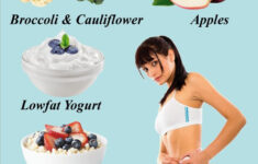 Diet Plans If You Dislike Starving And Don t Want To Eat