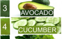 Diets For College Students Weight Loss WeightLossLook