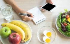 Diets That Work Every Time AHJS Real Estate The Clever Way