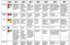 disclosed printable diabetic chart diet type plan