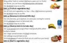 Does 7 Day Cabbage Soup Diet Plan Really Work Diet Plan