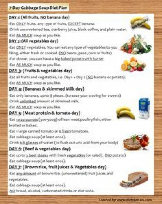 Does 7 Day Cabbage Soup Diet Plan Really Work Diet Plan 