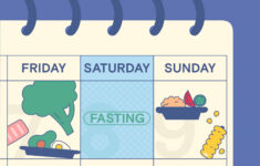 Does The Eat Stop Eat Diet Help To Lose Weight