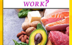 Does The Keto Diet Work Advantage Meals Keto Diet