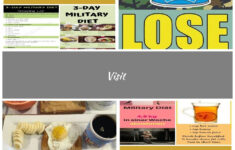 Download A Printable PDF Version Of The 3 Day Military