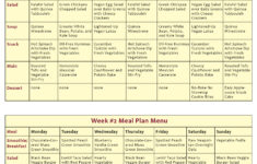Download The Abundance Diet Meal Plan Menus Here Vegan
