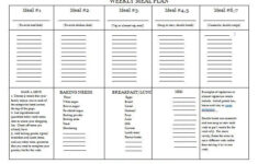 Dr Bernstein Diet Plan Bernstein Diet Dr Bernstein Diet