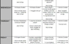 Dr Nowzaradan 1200 Kalorien Di t Plan Pdf Google Search