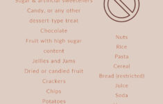 Dr Nowzaradan s Diet Plan Do Not Eat List Dr Nowzaradan