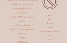 Dr Nowzaradan s Diet Plan Do Not Eat List Dr Nowzaradan