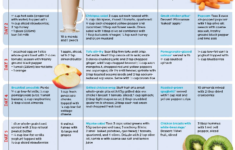 Dr oz diet1 pdf 589 769 Snacks How To Slim Down Food