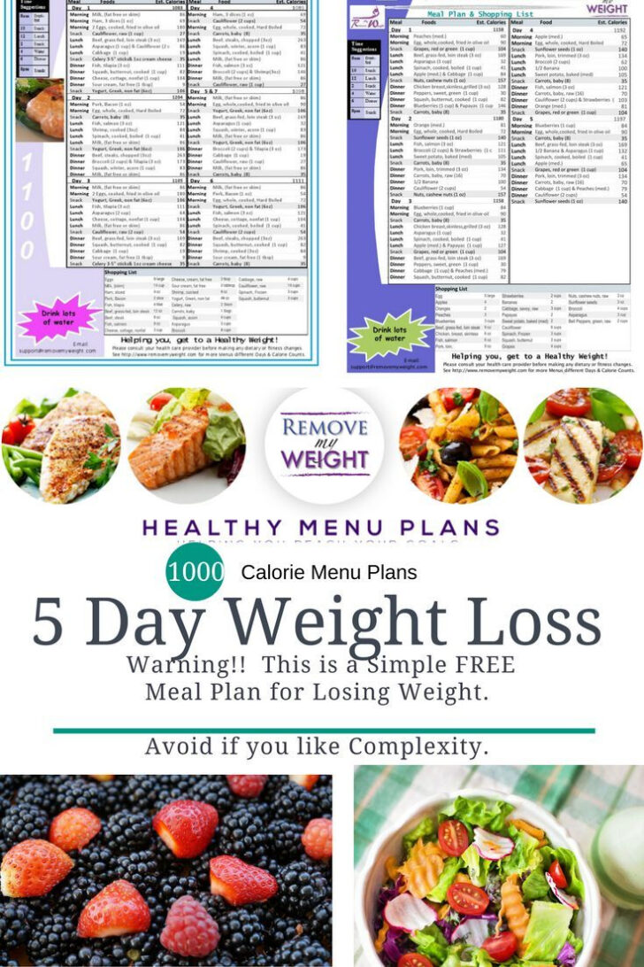 Low Calorie Meal Plan With Grocery List