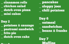 Easy Camping Recipes And Meal Planning The Typical Mom