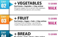 Easy Diet Plan For Weight Loss For Female WEIGHTLOL