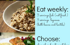 Easy Guide To The Mediterranean Diet For Heart Health