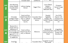 Easy No Sugar Diet Plan Diet Plan