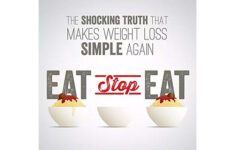 Eat Stop Eat 24 Hour Diet Review 2020 Rip Off Or Worth